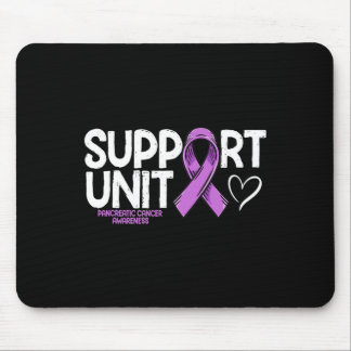 Mousepad Câncer de pâncreas A da unidade de suporte do cânc