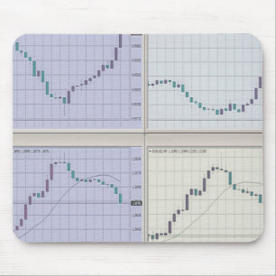 Mousepad Candlestick, Forex, Dinheiro