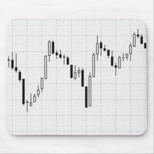 Mousepad Candlestick, Forex, Dinheiro