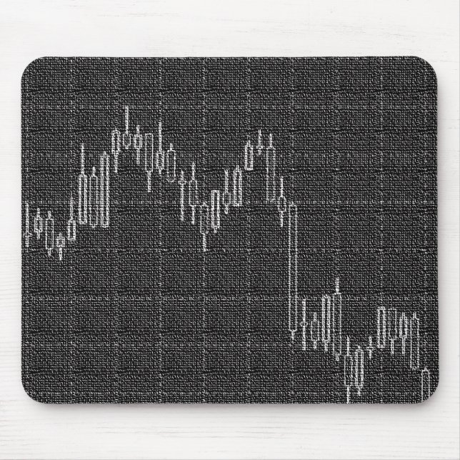 Mousepad Candlestick, Forex, Money (Frente)
