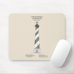 Mousepad Cape Hatteras Lighthouse - Carolina do Norte - SBD