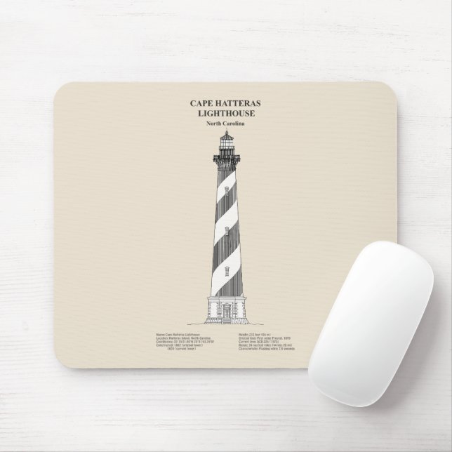 Mousepad Cape Hatteras Lighthouse - Carolina do Norte - SBD (Com mouse)
