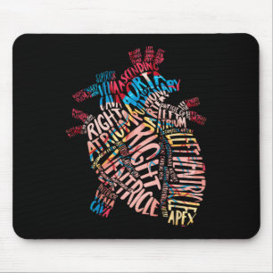 Mousepad Cardiologia do Coração Humano Anatômico Cardiologi