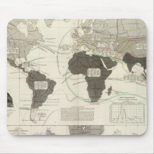 Mousepad Carnivora
