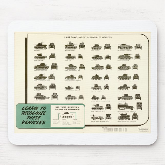 Mousepad Carta da identificação do carro de combate leve de (Frente)