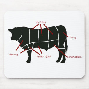 Mousepad Carta do carniceiro da carne - carne saboroso