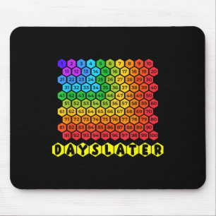 Mousepad Cem Dias Depois Do 100º Dia De Estudante Escolar
