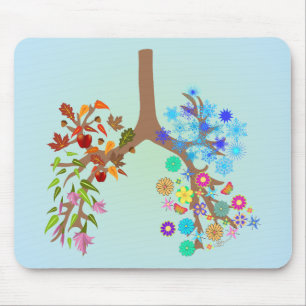 Mousepad CF ~ Todas as estações