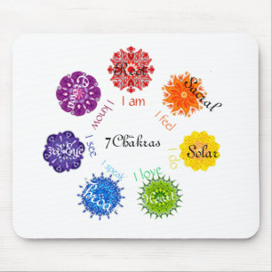 Mousepad Chakra