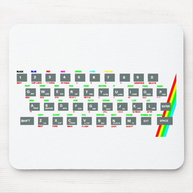 Mousepad Chaves de teclado do espectro de Sinclair ZX (Frente)