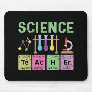 Mousepad ciência