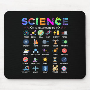 Mousepad Ciência Está Ao Nosso Redor Alfabeto A-z Stem Prof