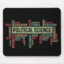 Mousepad Ciência Política