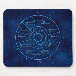 Mousepad Círculo de quinze design para músicos