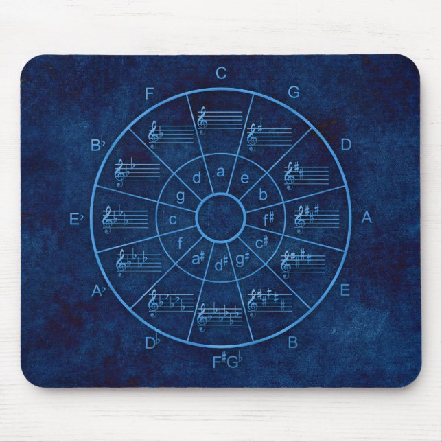 Mousepad Círculo de quinze design para músicos (Frente)