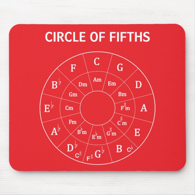 Mousepad Círculo Musical Moderno dos Quintos para Vermelho  (Frente)
