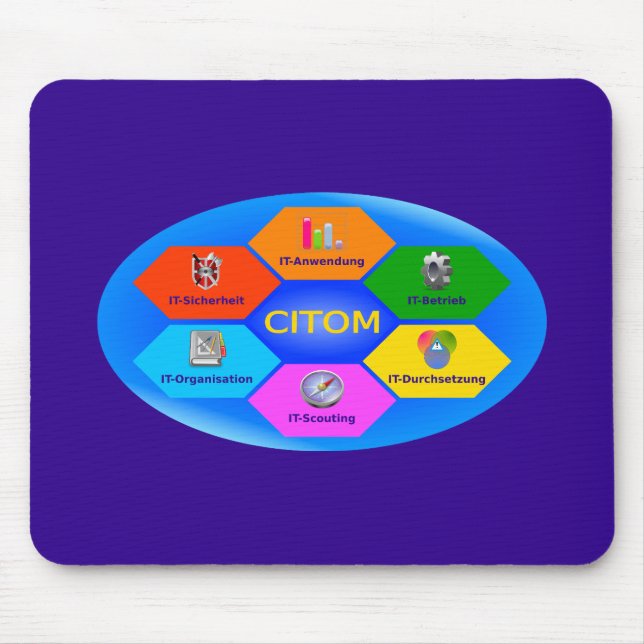 Mousepad CITOMwoit (Frente)