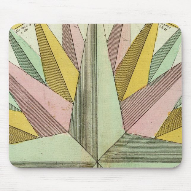 Mousepad Climas (Frente)