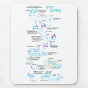 Mousepad Clonagem molecular usando as bactérias e os