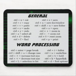 Mousepad Código Binário da Técnica da Folha de Atalho do Te