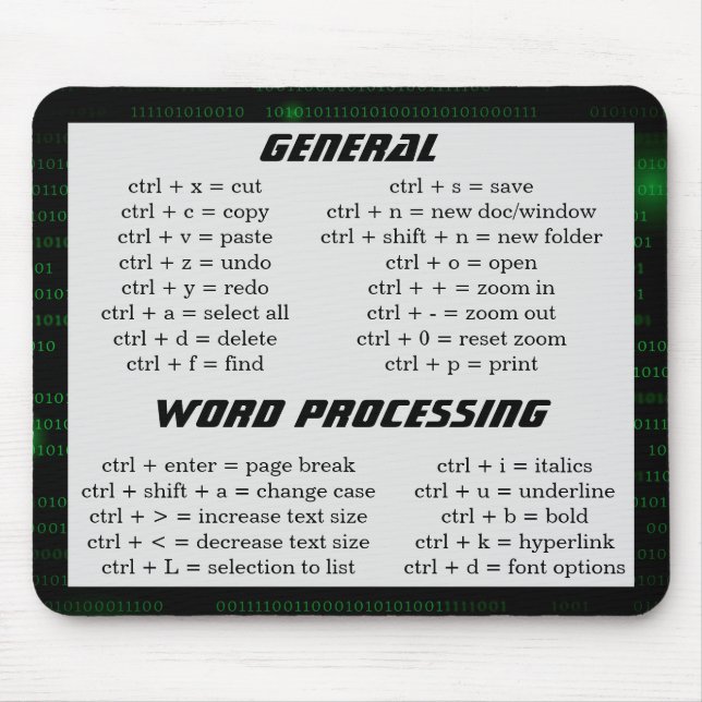 Mousepad Código Binário da Técnica da Folha de Atalho do Te (Frente)