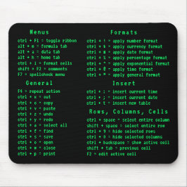 Mousepad Código de Atalho do Teclado do Office Spreadsheet