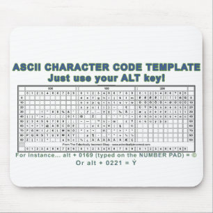 Mousepad Código do ASCII