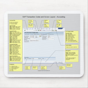 Mousepad Códigos e Layout da Transação de Contabilidade SAP