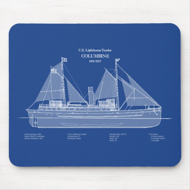 Mousepad Columbina do Leitão USCG - ABD (Frente)