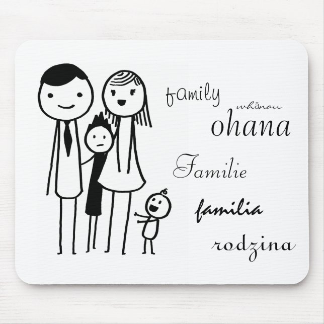Mousepad com a "família" em línguas diferentes (Frente)