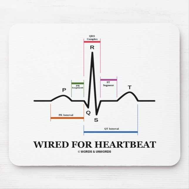 Mousepad Com fios para pulsação (ECG/EKG Sinus Rhythm) (Frente)