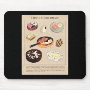 Mousepad Comida De Tratamentos Magicais Do Studio Ghibli Fi