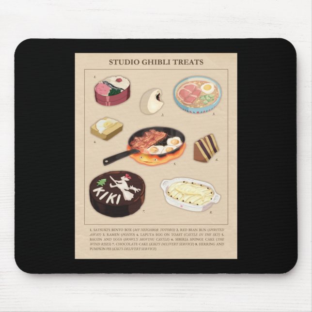 Mousepad Comida De Tratamentos Magicais Do Studio Ghibli Fi (Frente)