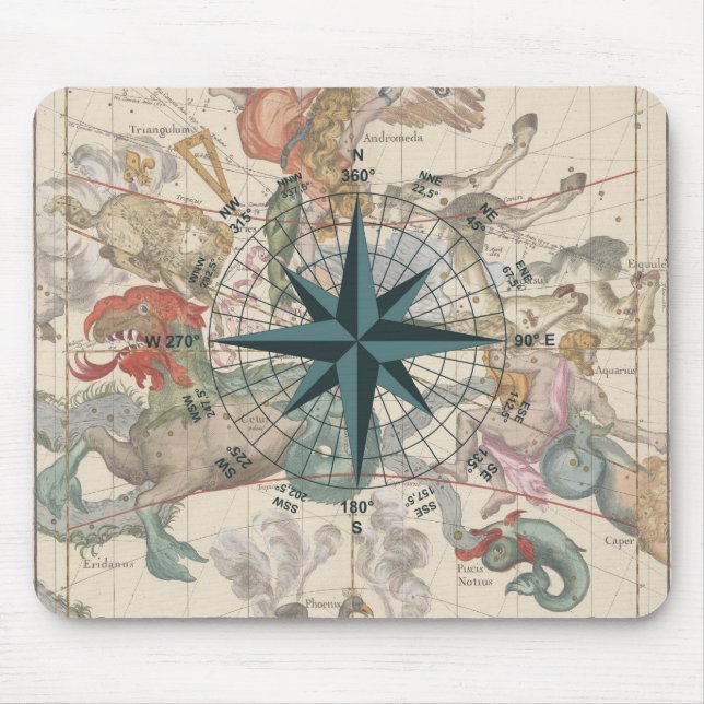 Mousepad Compass em um Mapa Antigo (Frente)