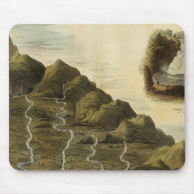 Mousepad Comprimento dos rios da Escócia (Frente)