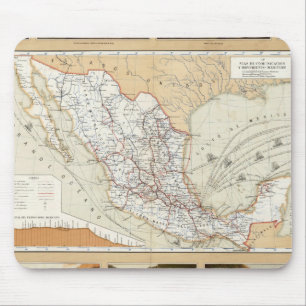 Mousepad Comunicações e Transporte do México
