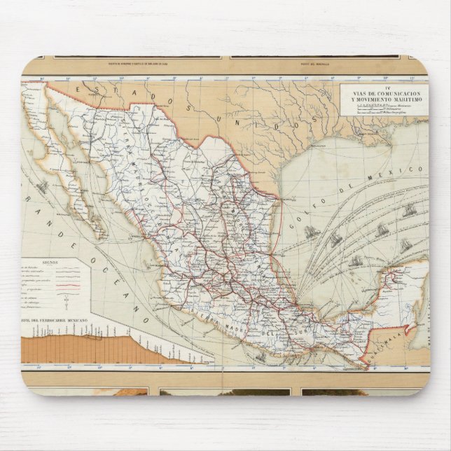 Mousepad Comunicações e Transporte do México (Frente)