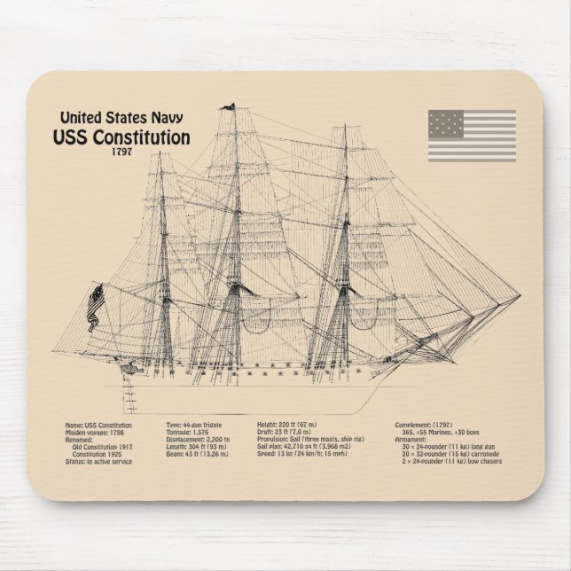 Mousepad Constituição do USS - Planos de Esquema de Entrega (Frente)