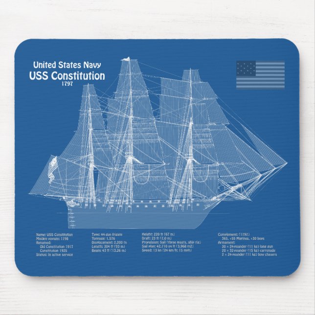Mousepad Constituição USS - ABD de Planos de Impressão de P (Frente)