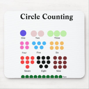 Mousepad contagem de círculos gráfico editável para profess