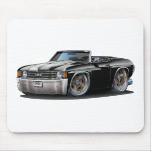 Mousepad Convertible 1971-72 Preto-Branco de Chevelle