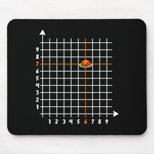 Mousepad Coordenada (6,7) Professor de Matemática Engraçado (Frente)