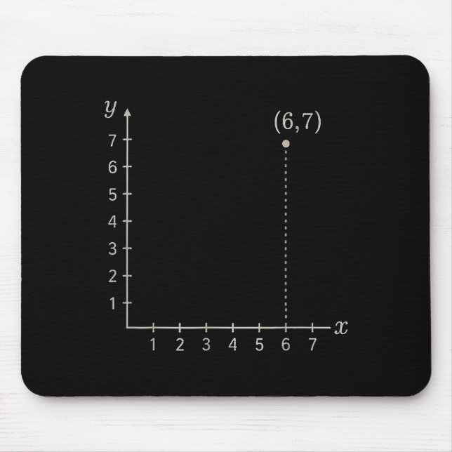 Mousepad Coordinate (6,7) Funny Math Teacher 67 Cartesian G (Frente)