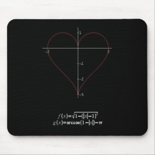 Mousepad Coração trigonométricamente