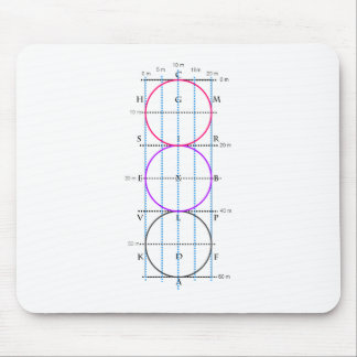 Mousepad corte do adestramento de 20x60m ** círculos **