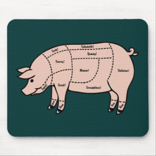 Mousepad Cortes de carne de porco