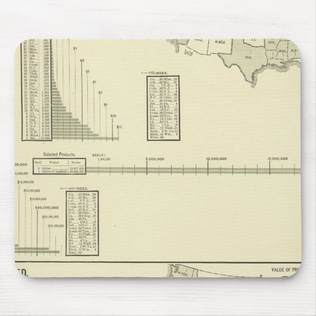 Mousepad Couro (Frente)