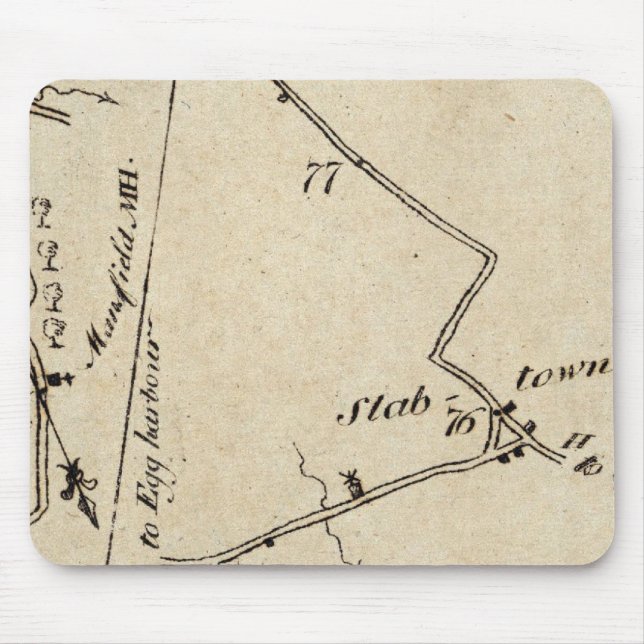 Mousepad De Nova York ao Monte Holly 48 (Frente)