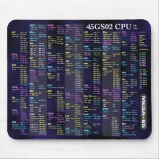 Mousepad de Referência Rápida de CPU 45GS02