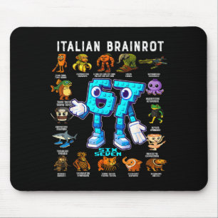 Mousepad Decoração de Aniversário Engraçada Rotina Cerebral